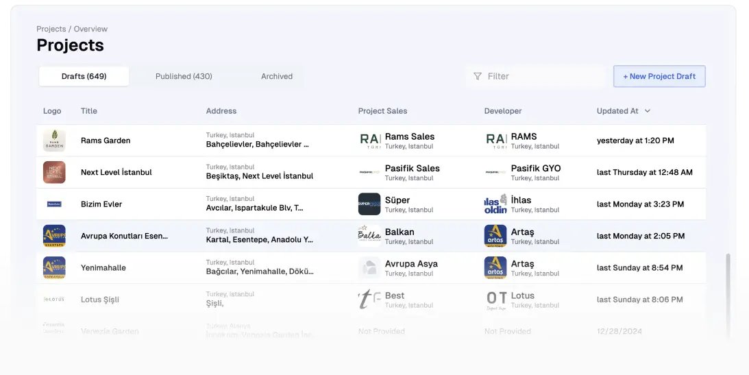 Projects and Information